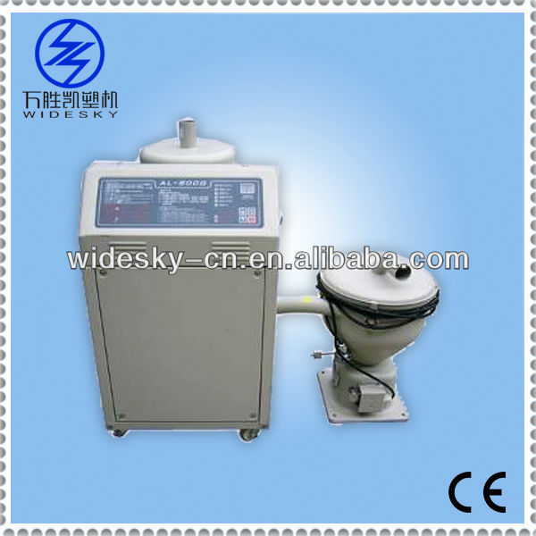 Plastic Vacuum auto loader