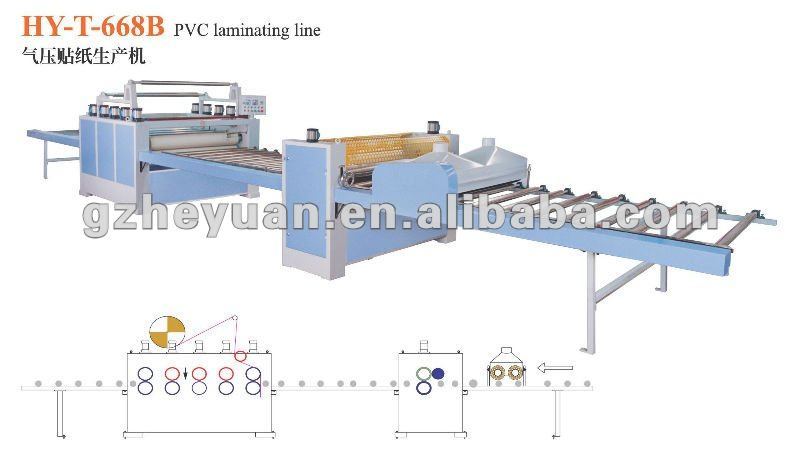 Pneumatic laminating line (Inverter speed control)
