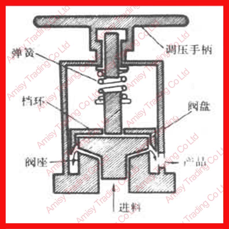 Popular oversea milk homogenizer