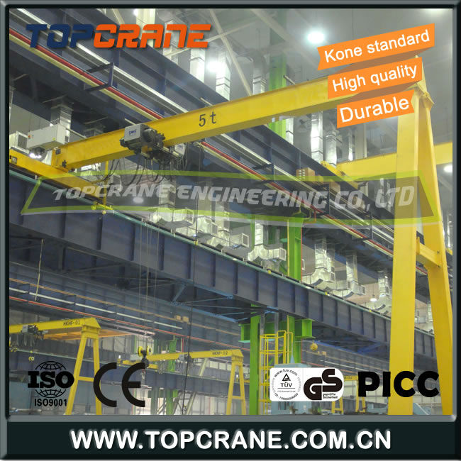 Port Cranes and A frame gantry crane 25ton30ton