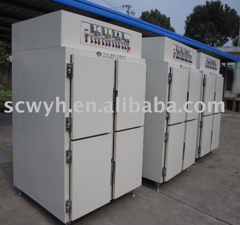 post curing oven for optical lens
