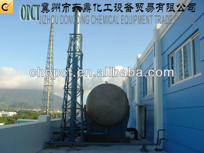 potassium sulfate production equipment