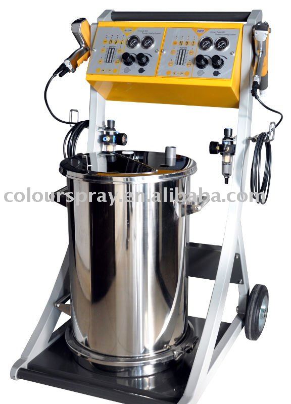 powder coating gun powder paint