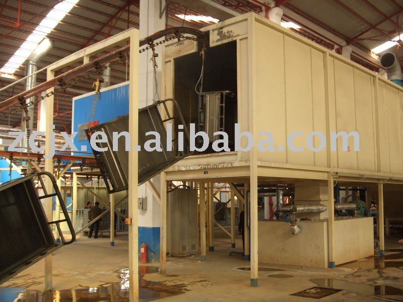 powder coating line