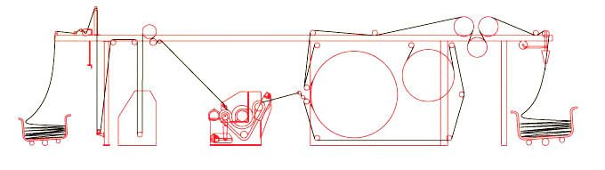 preshrinking machine