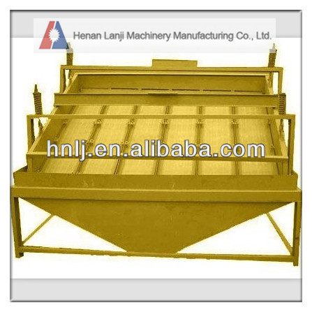 Professional high efficiency screen manufacturer from Henan