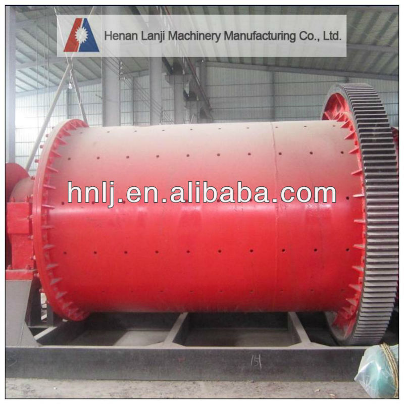Reliable performance and competitive price silica sand ball mill