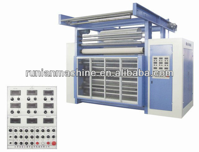 RN500 Suede machines for textile fabric
