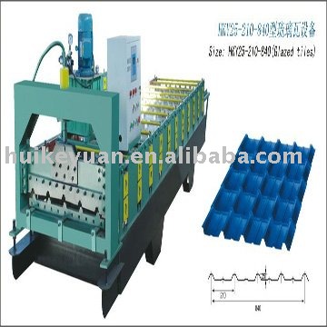 roll forming produces