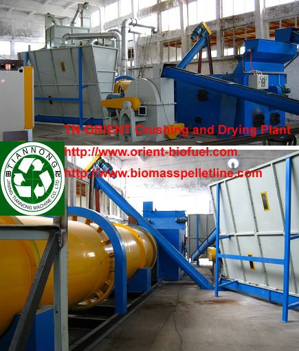 Rotary Drum Dryer For Partical Size Material Drying-daivy chou