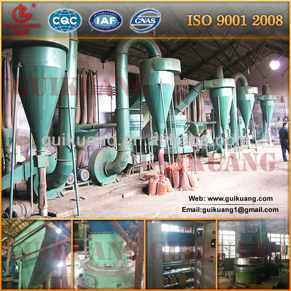 Rotary Kiln Plant for Gypsum Powder raymond grinding mill Rotary Kiln Plant for Gypsum Powder