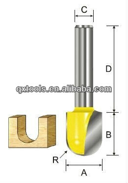 Round Nose Bit