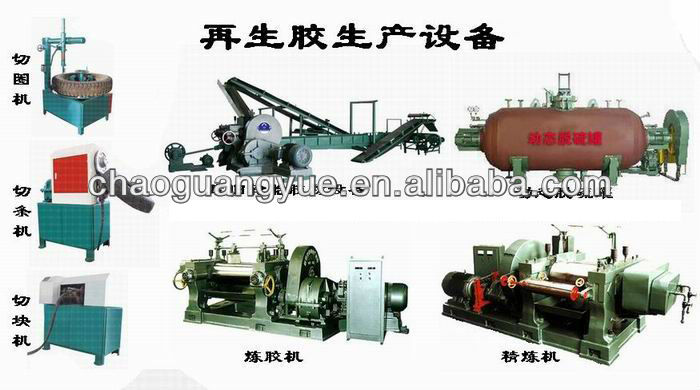 Rubber refining machine/Reclaimed rubber plant/rubber mixing machine