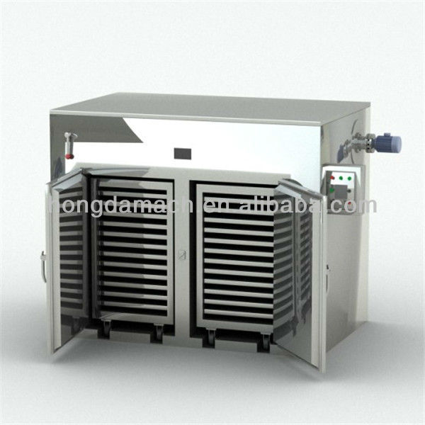 RXH Series Hot Air Drier