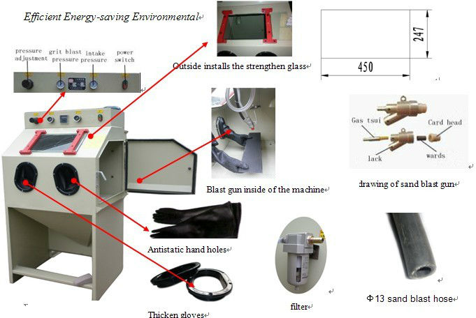 sand blasting cabinet