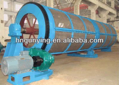 sand washing machine