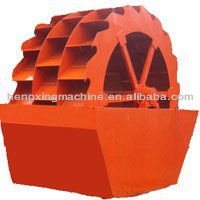 Sand washing machine Chinese manufacturers selling