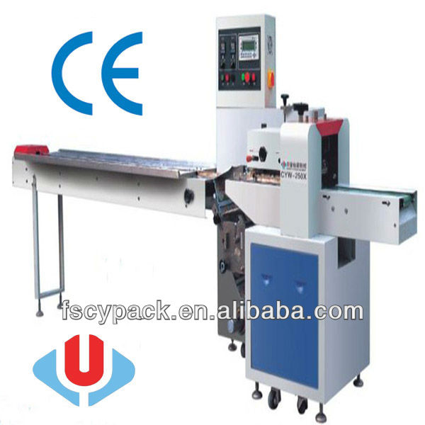 Sausage Packaging Machine CYW-250X(High efficiency,High Stability)