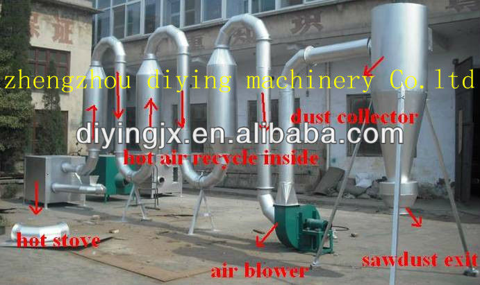 Sawdust drying machine