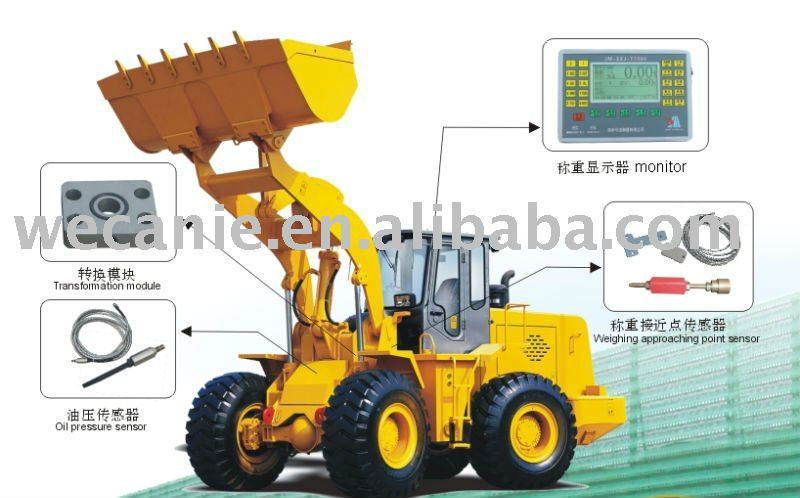 scale wheel loader, weighting system