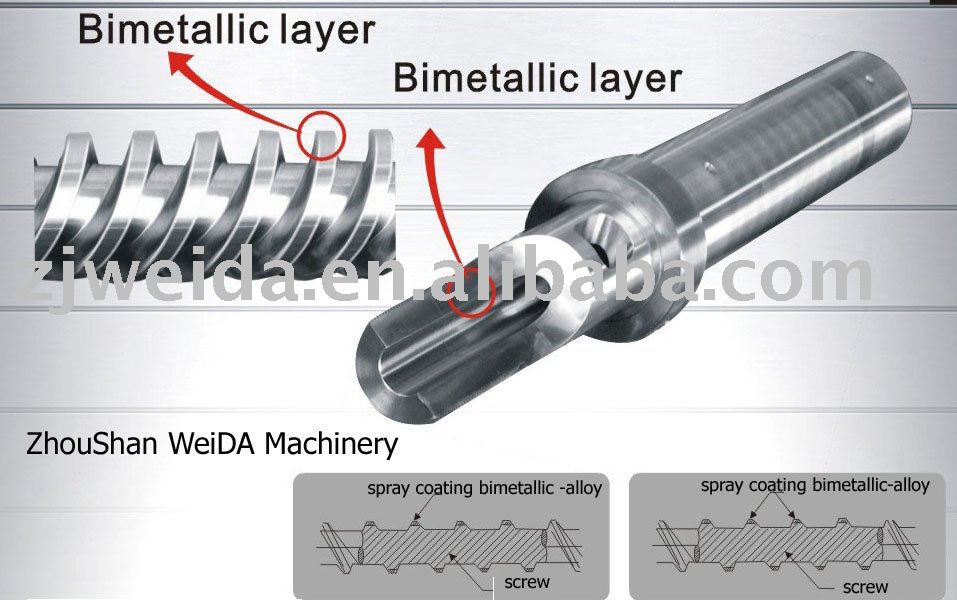 screw and barrel (used injection molding machine)