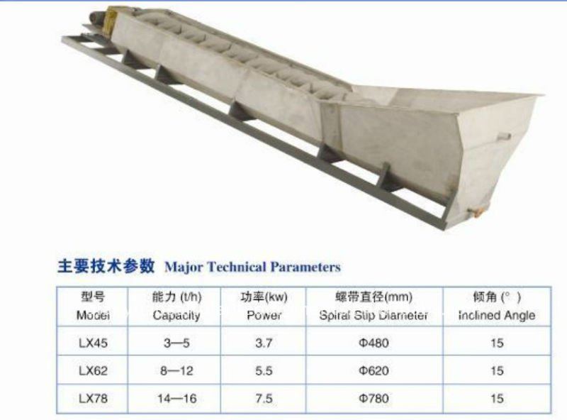 screw salt washer----salt plant equipment