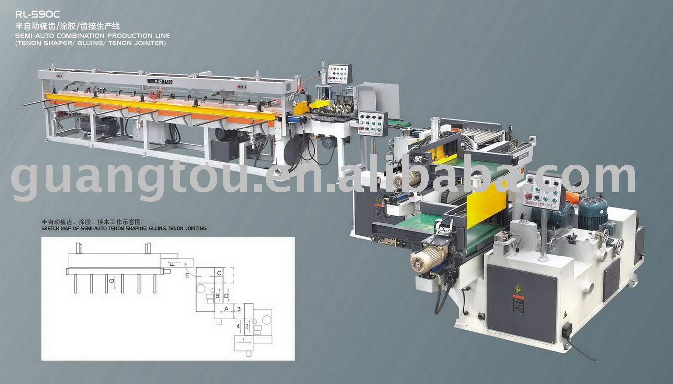 semi -atuo Finger tenon production line