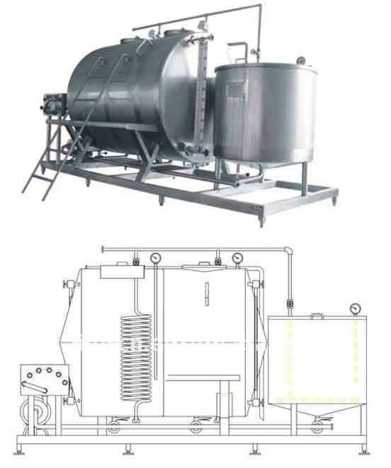 Semi-auto CIP Cleaning System