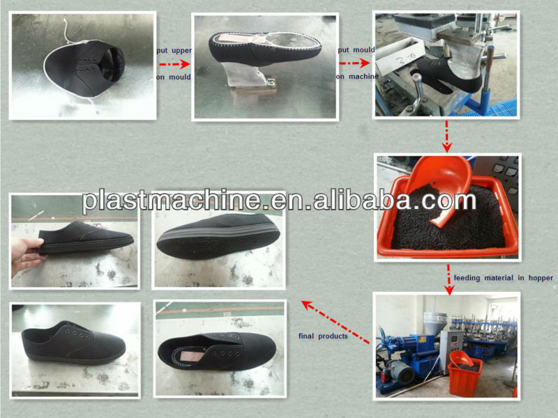 Semi-automatic plastic shoe making machine