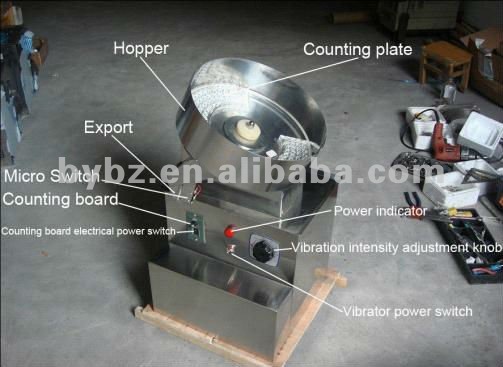 Semi-automatic Tablet Counting Machine /0086-13916983251