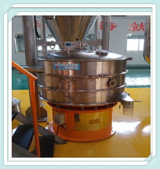 Separation ,classfying ,grinding equipment for the chemical industy