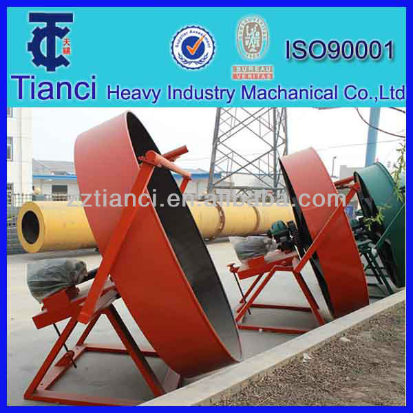 Series pan fertilizer granulation machine