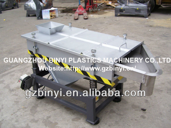 Single Layer Linear Vibrating Screen,High Quality Multi-Layer Vibrating Screen,Vibrating Screen