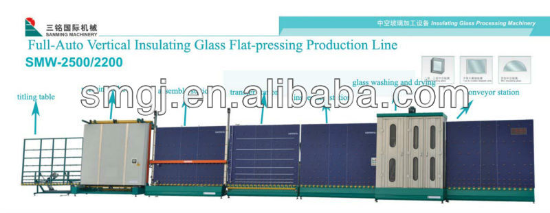 SM-2500 Full-auto Vertical glass machine for hot selling