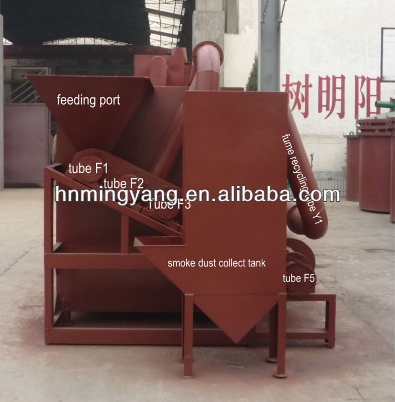 Smokeless wood sawdust charcoal making machine/wood powder/sawdust activated carbon making machinery with CE approved