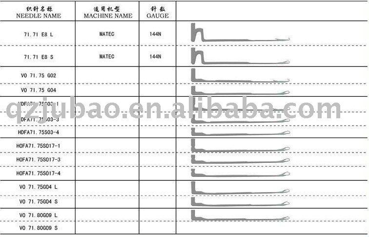 sock knitting needle odel Number:JB sock knitting needle