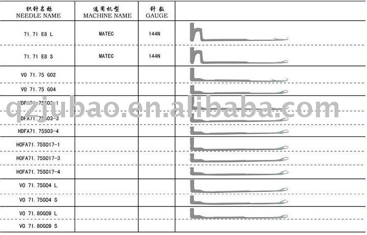 sock knitting needle