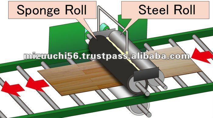 Sponge Roll industrial rubber