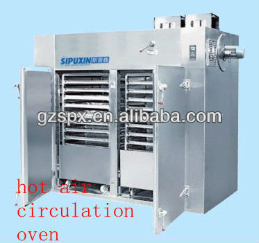 SPX-200 Hot Air Circulation Oven
