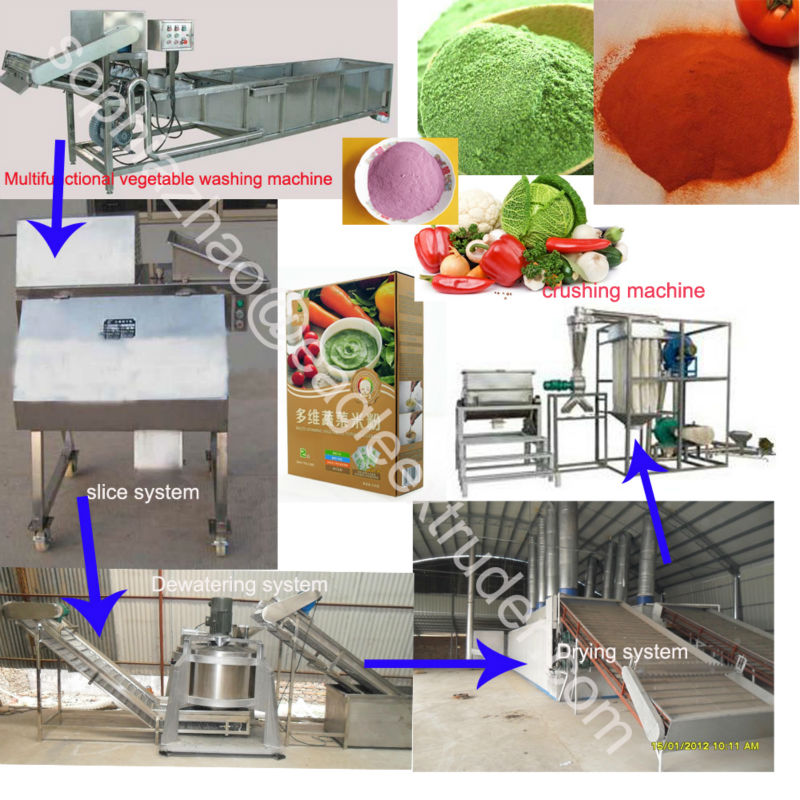 Stainless steel Vegetable powder making machine