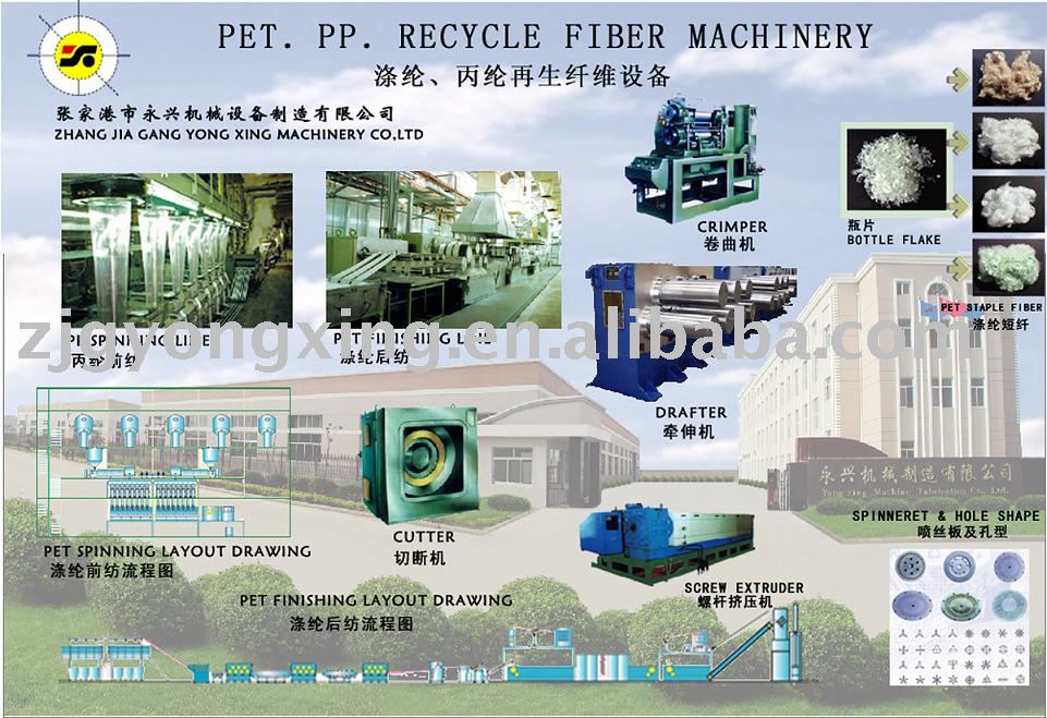 Staple Fiber Plant