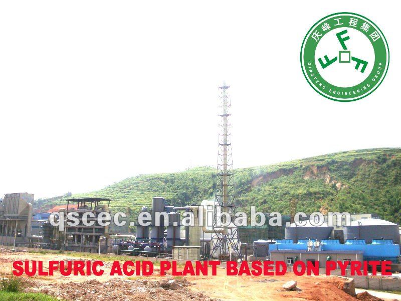 Sulfuric Acid Plant Equipment