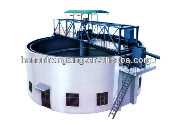 technical leading copper concentrator