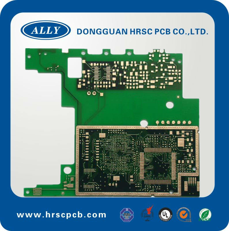 textile finishing machine control boards