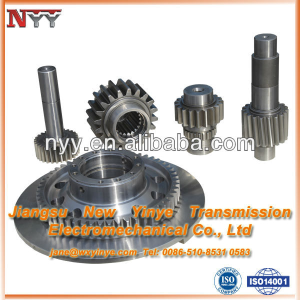 textile machinery parts