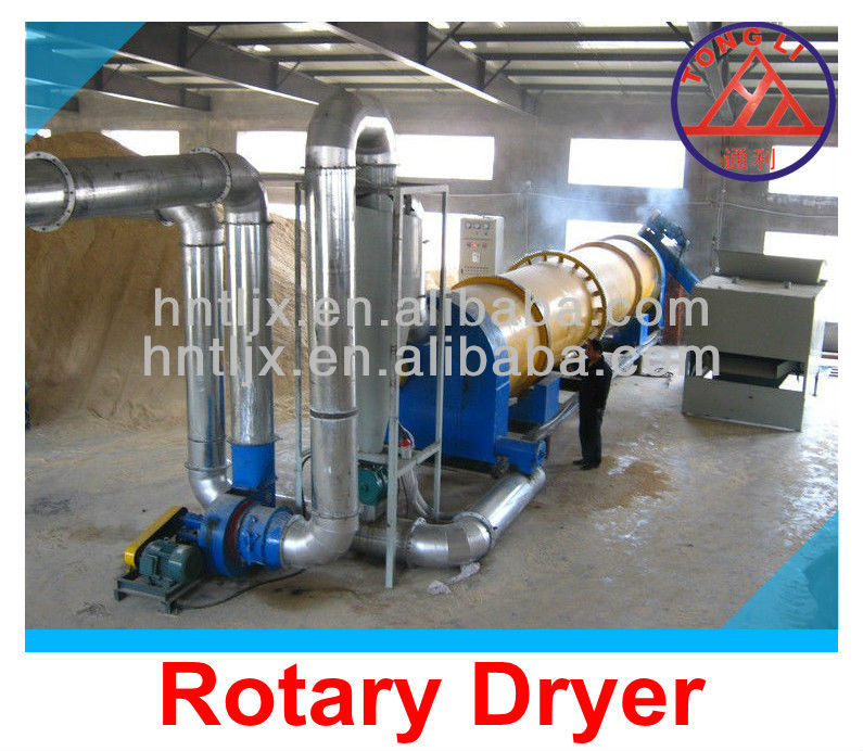 [Tongli Machinery Manufacturing Factory]centrifugal hot air dryers and rotary dryer of charcoal machine equipment/wood crusher