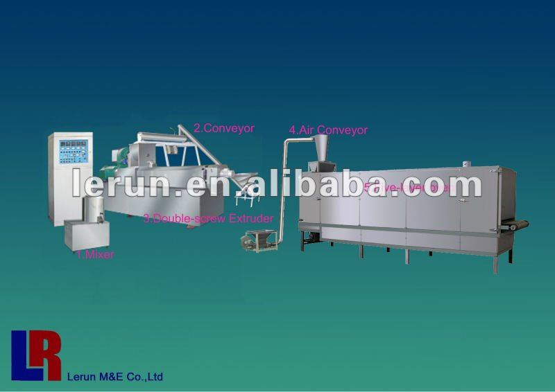 tsp soya chunks food processing machines