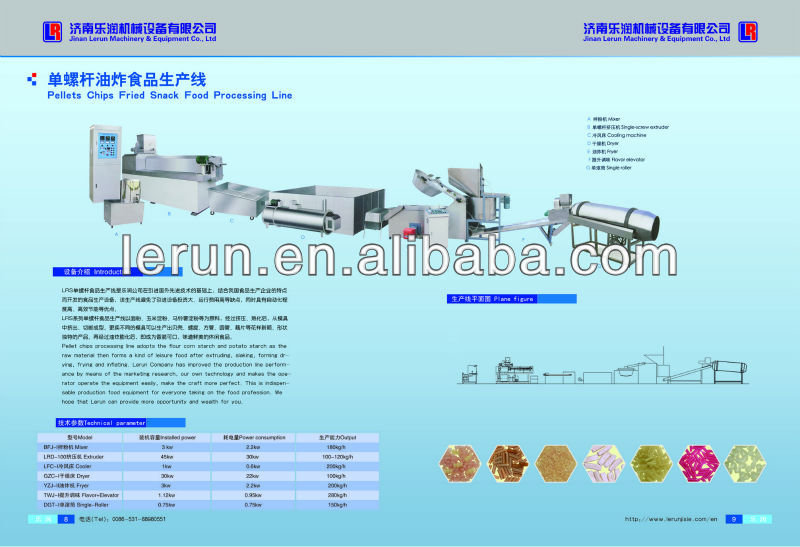 TVP Vegetarian Soya Protein Production Machines