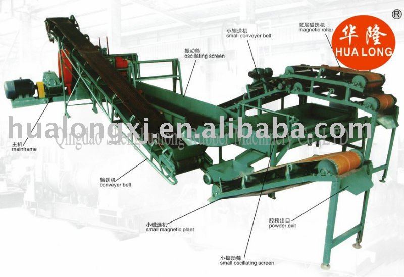 tyre recycling machine for rubber powder and reclaiming rubber machinery
