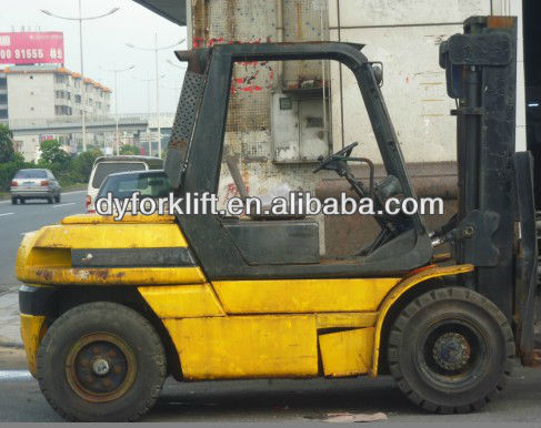 Used Toyota forklifts for sale